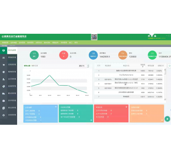 精算农资管理系统